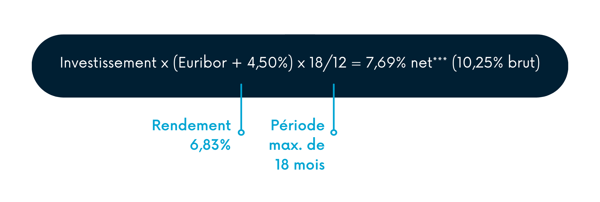 Sans titre (297 × 210 mm) (297 × 150 mm) (297 × 100 mm) (1)