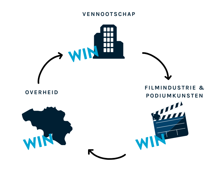 WIN (1)