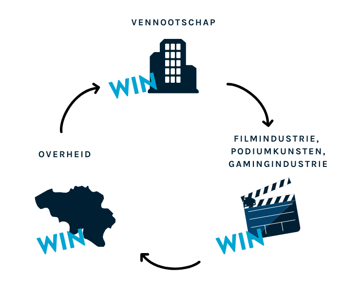 WIN (2)